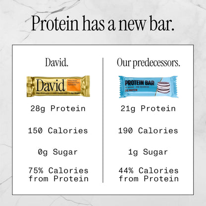 David Bars 28g High-Protein | Peanut Butter Chocolate Chunk (12ct)