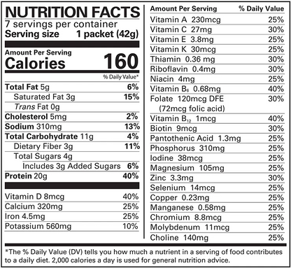 Numetra Chocolate Pudding & Shake | 20g Protein (7ct)