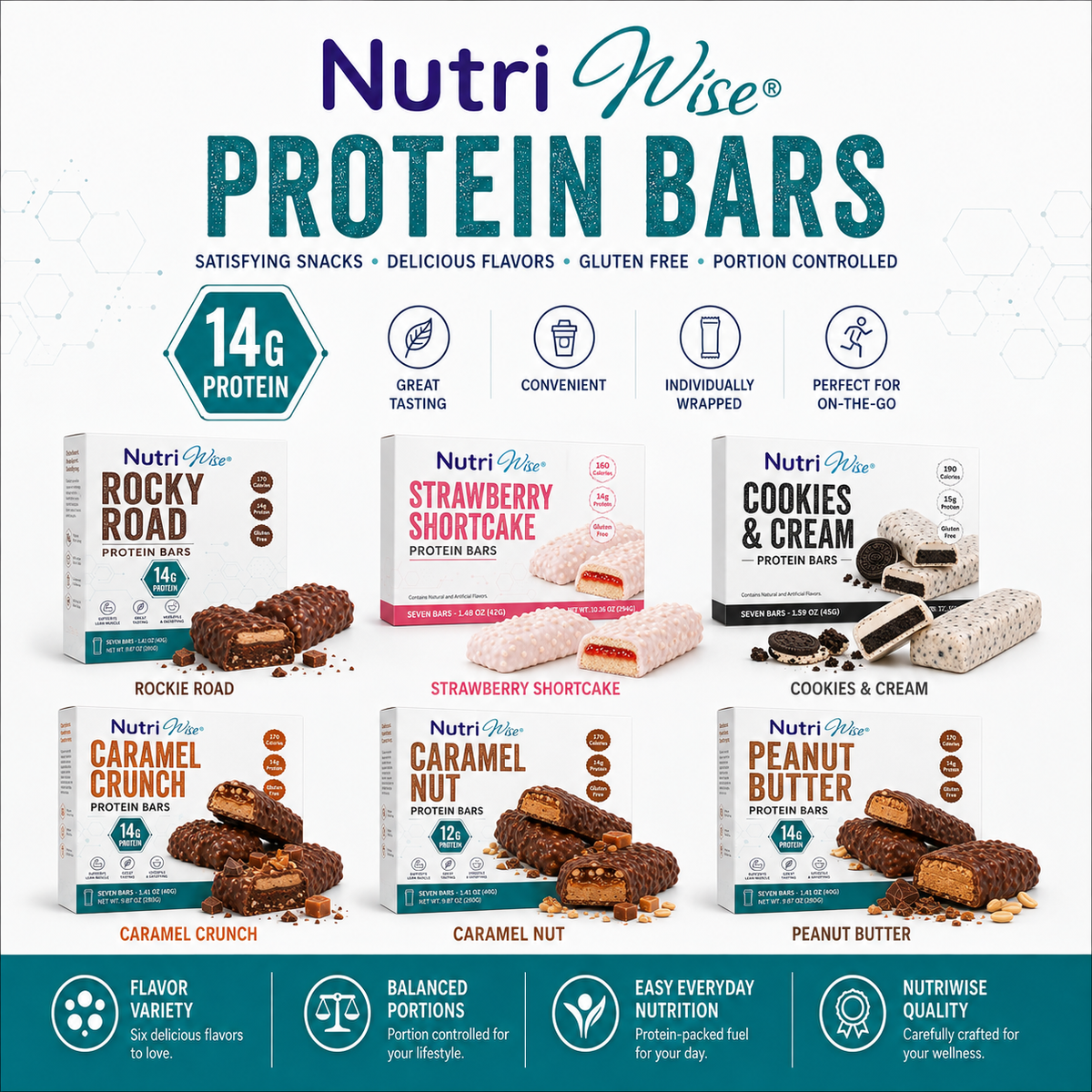 NutriWise Caramel Nut Protein Bars (7ct)