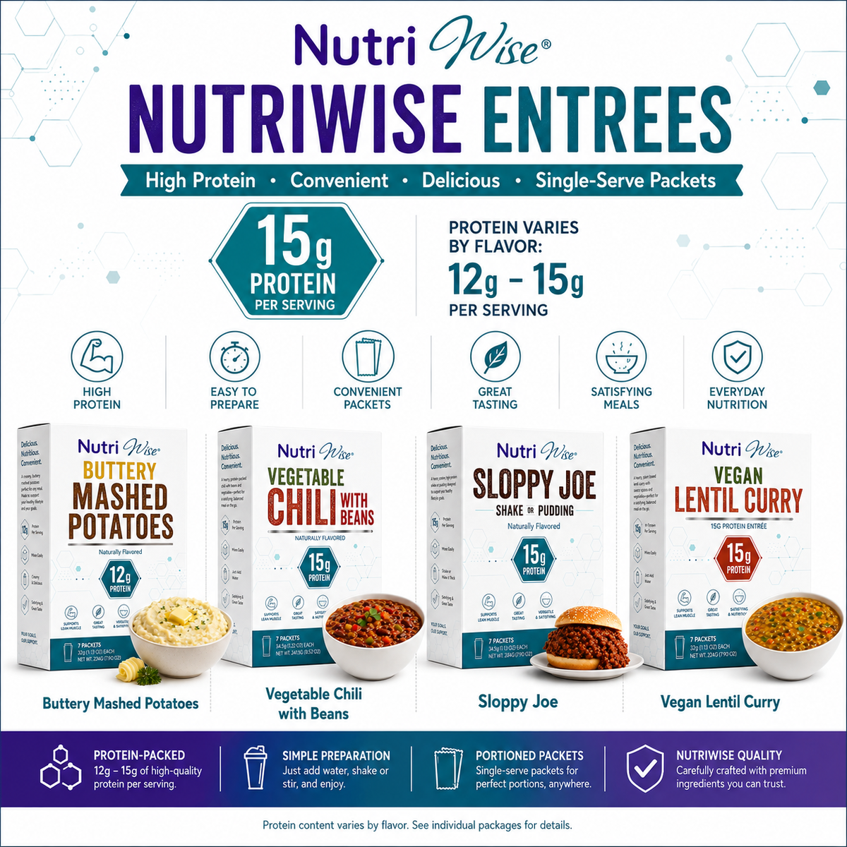 NutriWise Creamy Macaroni & Cheese | High Protein Pasta (7ct)