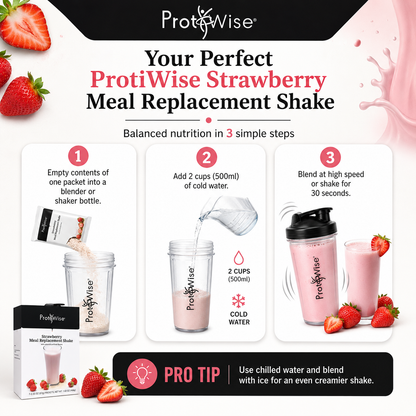 ProtiWise VHP Strawberry High Protein 35g Meal Replacement Drink (7ct)