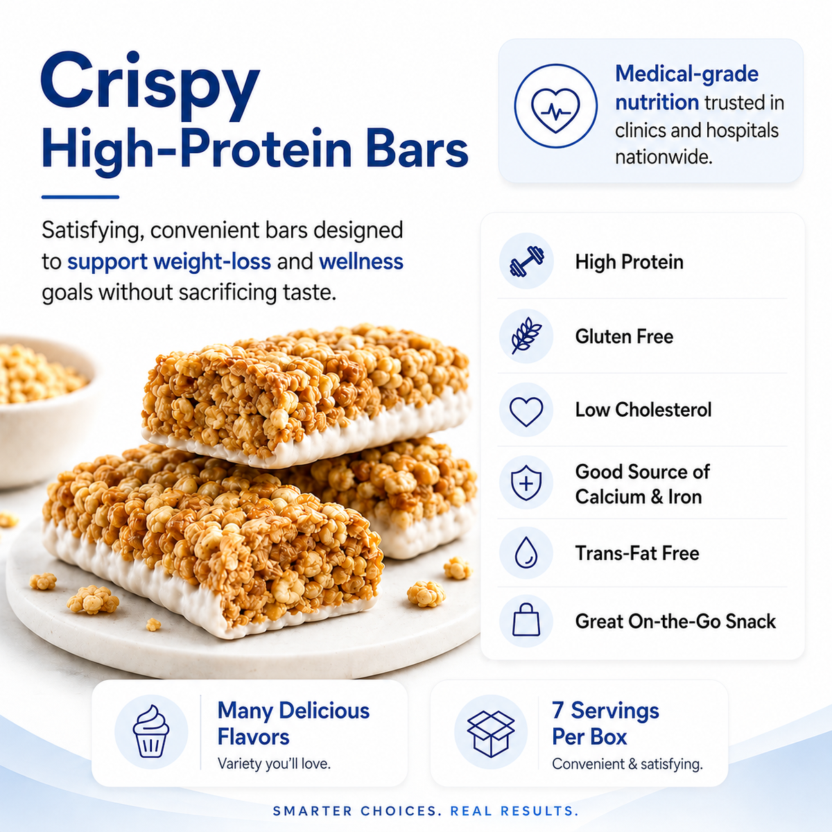 ProtiWise Caramel Nut High-Protein Bars (7ct)