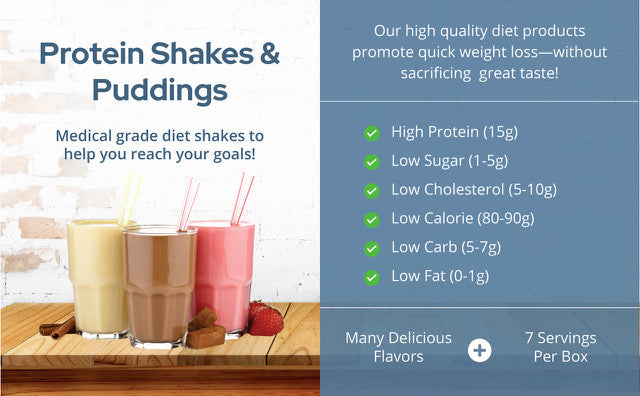 Chocolate Cream Pudding & Shake Mix (7/Box) - BestMed - Doctors Weight Loss