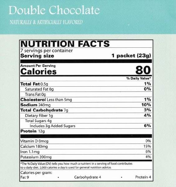 Double Chocolate Pudding Nutrition  - BestMed - Doctors Weight Loss